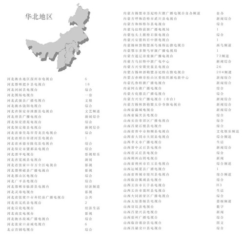 欧神诺瓷砖《砖筑时代》纪录片即将登陆全国420家电视台！