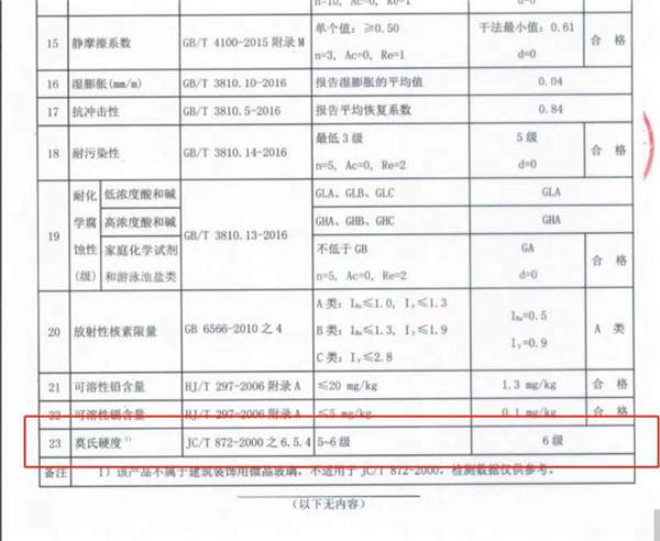 金牌天纬，瓷砖实力派  315全国钜惠活动火热开启！