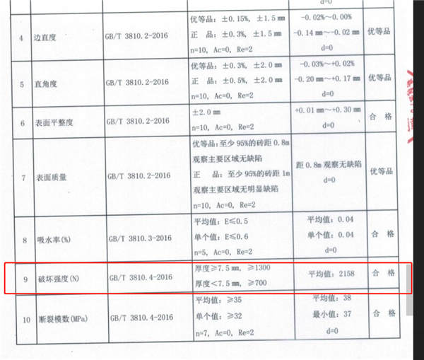 金牌天纬，瓷砖实力派  315全国钜惠活动火热开启！