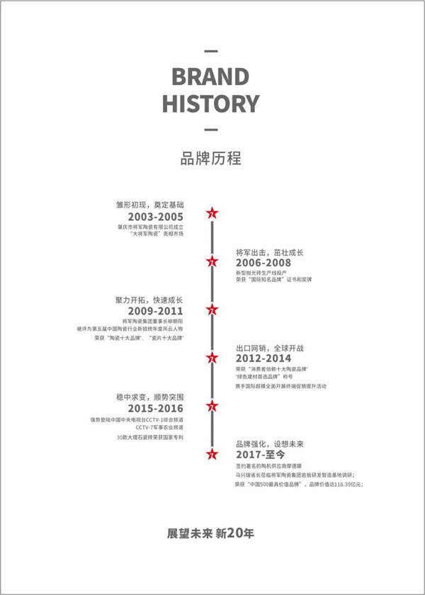大将军瓷砖超级战略升维营销峰会即将来袭！
