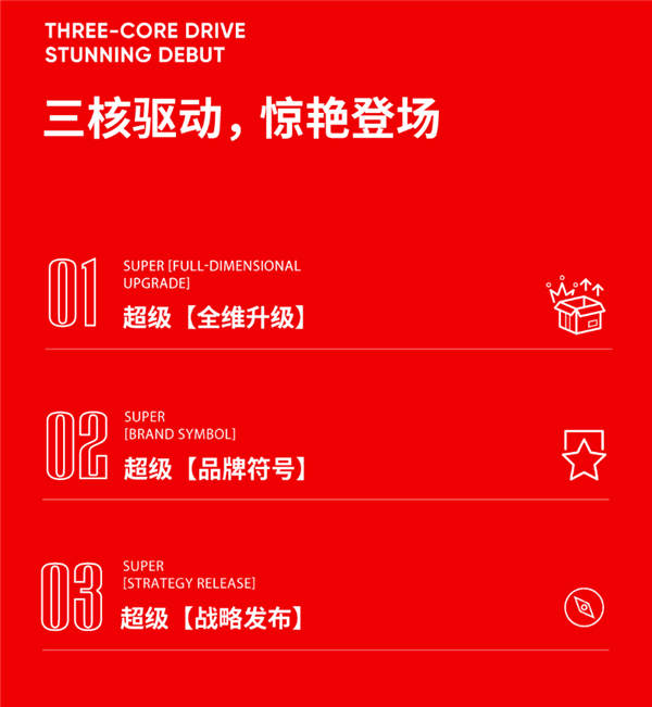大将军瓷砖超级战略升维营销峰会即将来袭！