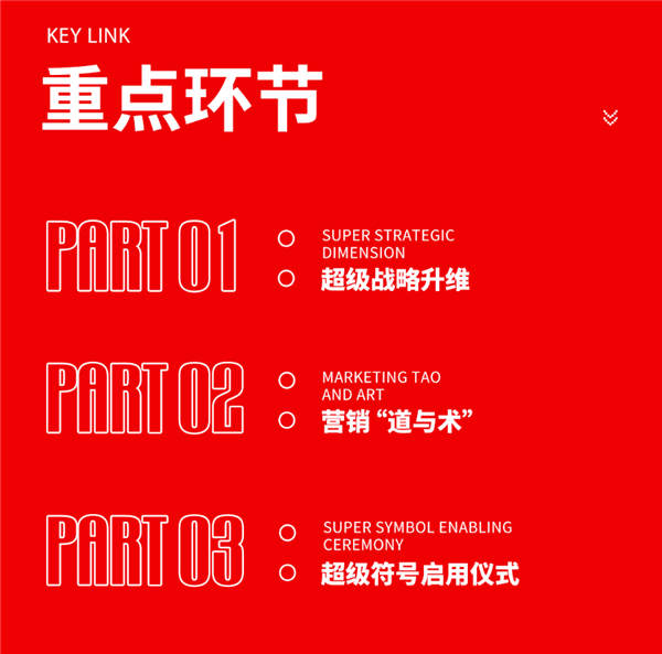 大将军瓷砖超级战略升维营销峰会即将来袭！