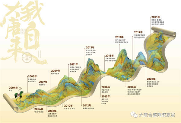 大唐合盛2022年陶博会强势回归，绝对不能错过的品牌福利！