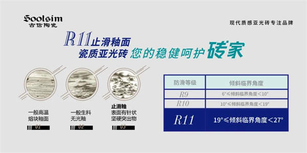 古信陶瓷“止滑釉”、“细腻釉”等高性能系列新品首秀！
