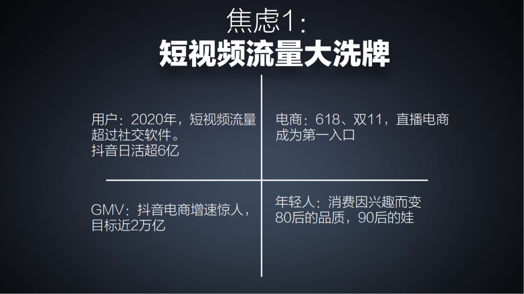 面对内卷时代的三大焦虑，陶瓷企业可以通过爆品战略抓住三大风口