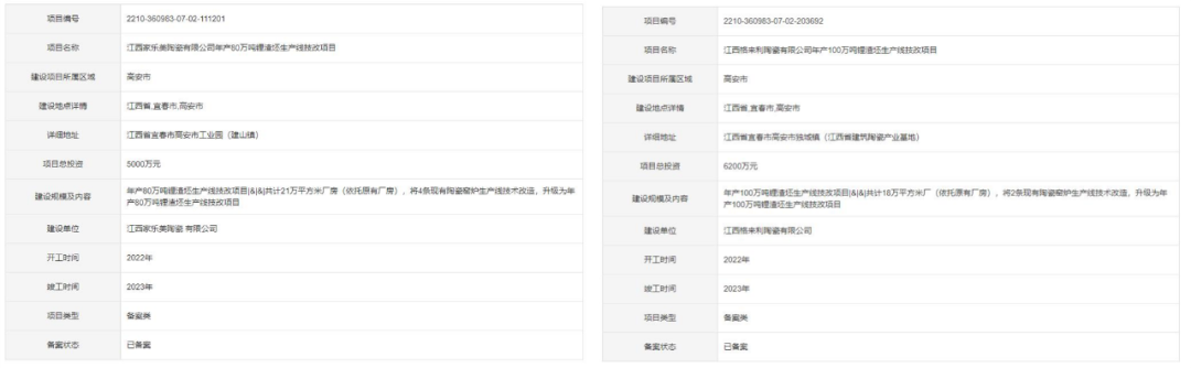 超50条瓷砖线转产锂电！锂电将成为陶瓷企业救世主？