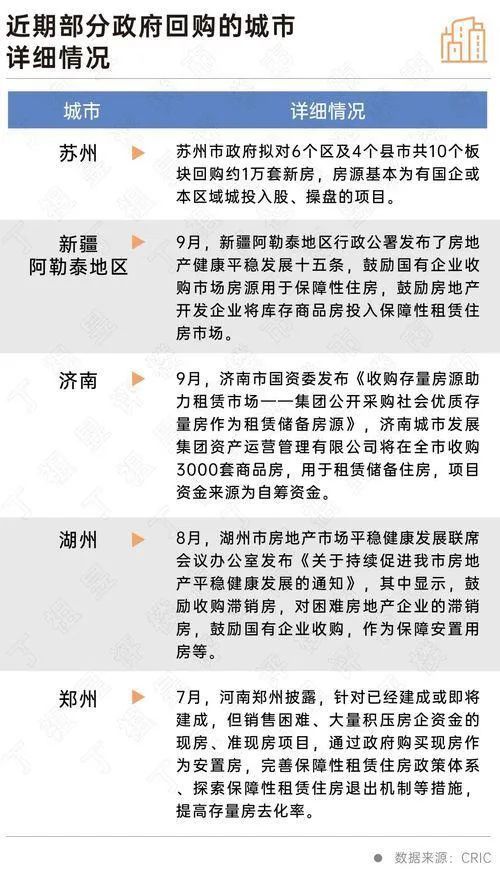 只有3.7亿㎡！佛山瓷砖产量连续4年下滑，老大地位不保？上市陶瓷企业市场占有率向左，营收和利润向右……