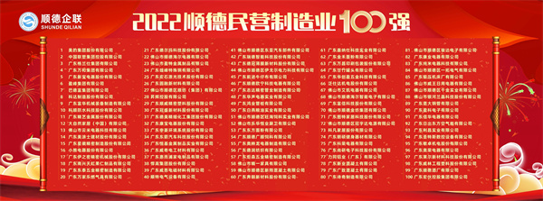 帝欧家居、蒙娜丽莎、天安新材等陶企入选2022民营企业发明专利500家