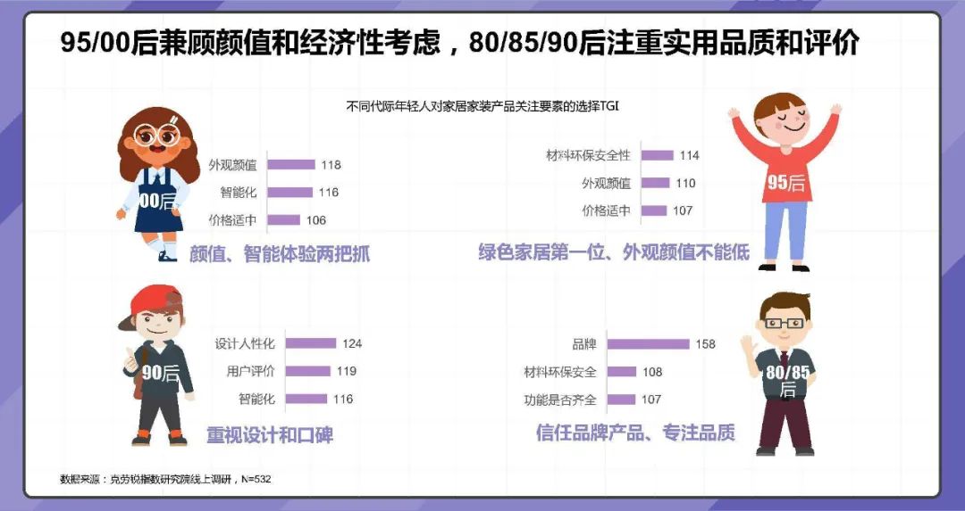 特地负离子瓷砖：“健康升级”将成新蓝海，陶瓷企业如何找到突围的机会点？