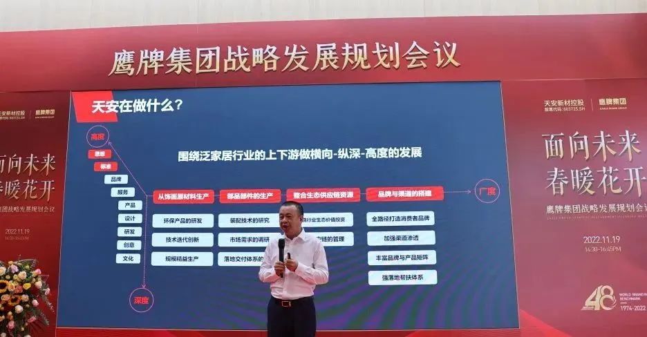 面向未来 春暖花开丨鹰牌集团2022年战略发展规划会议成功召开