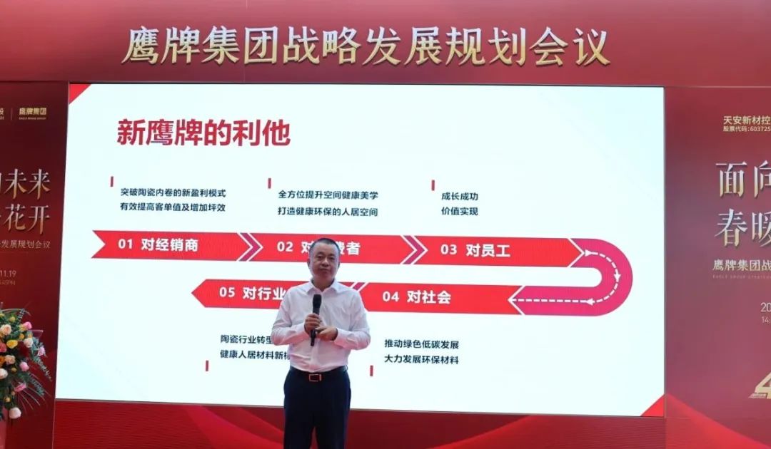 面向未来 春暖花开丨鹰牌集团2022年战略发展规划会议成功召开