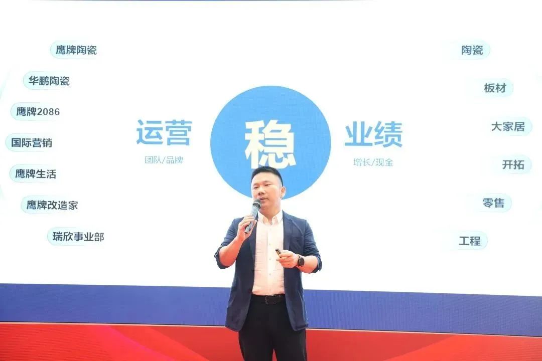 面向未来 春暖花开丨鹰牌集团2022年战略发展规划会议成功召开