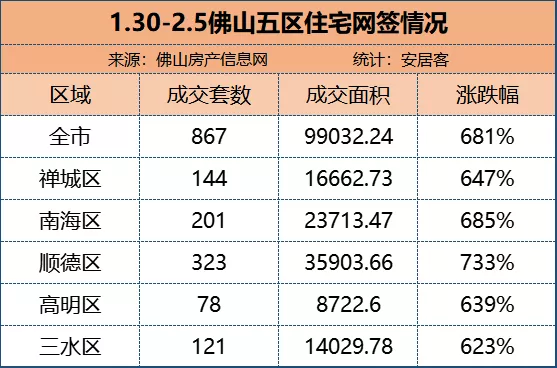 疫后“报复性消费”来袭！这次总该轮到瓷砖了吧？