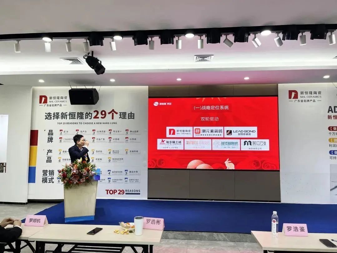 聚力向新 勇毅向前｜新恒隆集团2023年新春工作动员会隆重召开