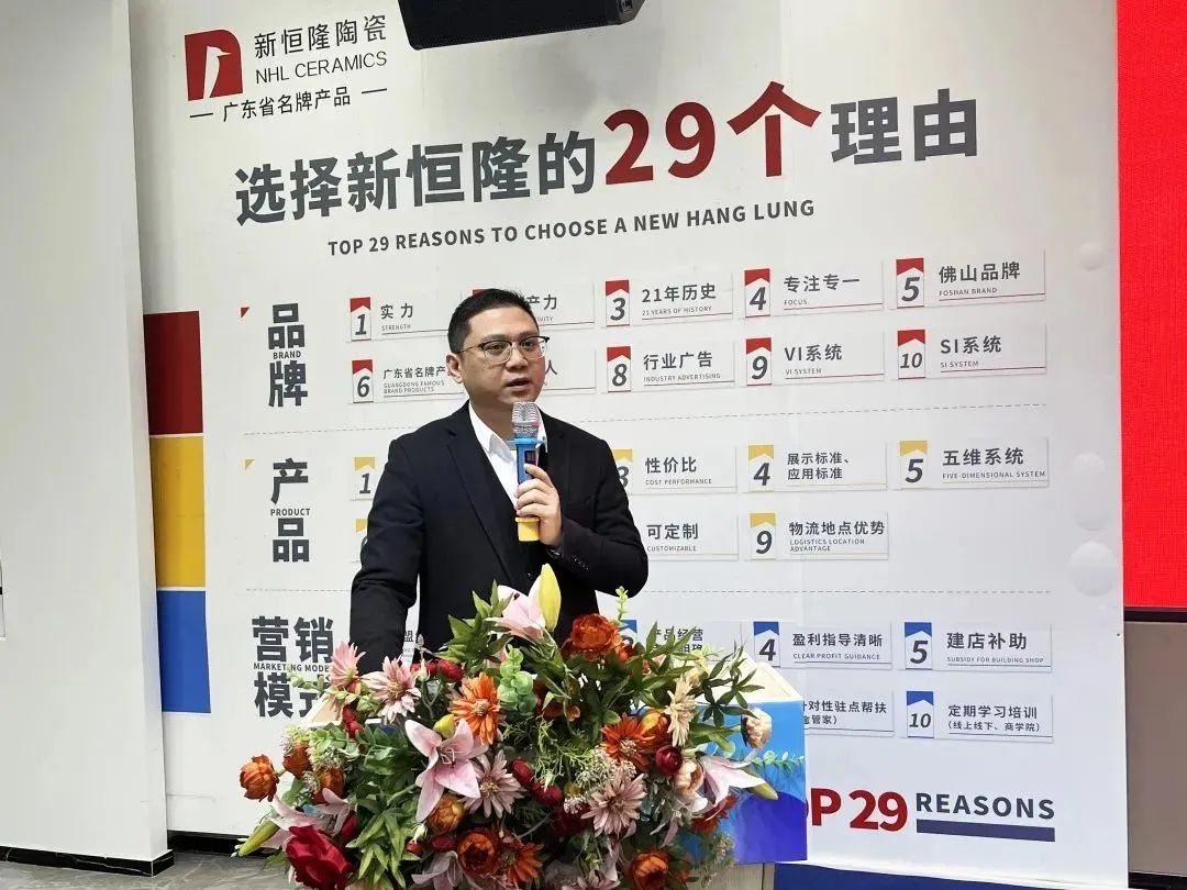 聚力向新 勇毅向前｜新恒隆集团2023年新春工作动员会隆重召开