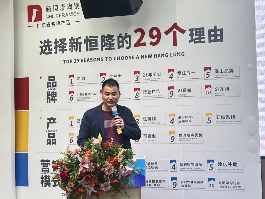 聚力向新 勇毅向前｜新恒隆集团2023年新春工作动员会隆重召开