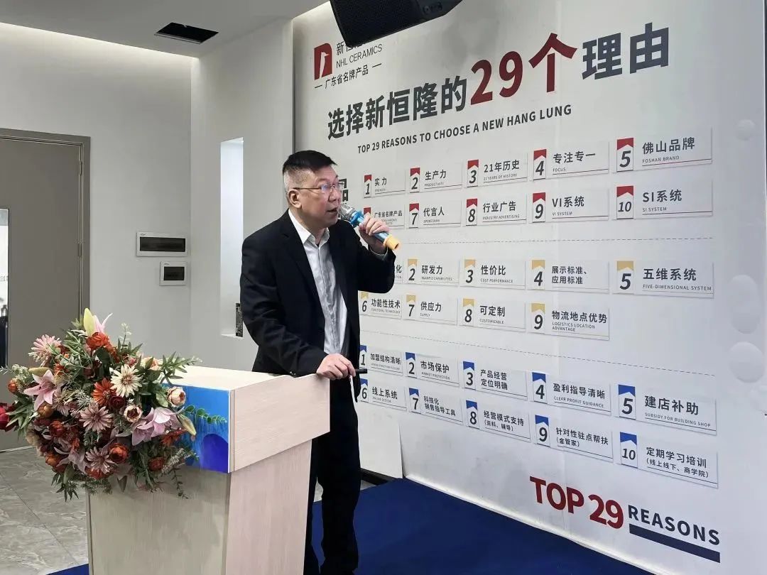 聚力向新 勇毅向前｜新恒隆集团2023年新春工作动员会隆重召开
