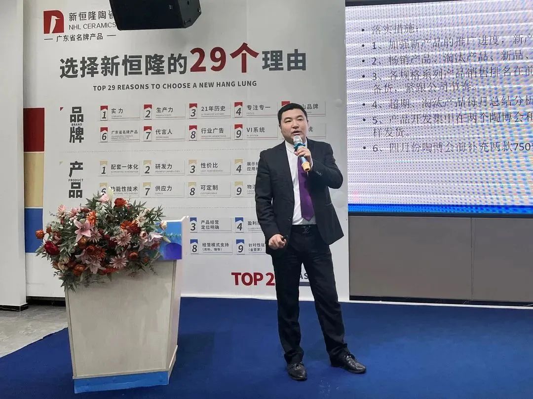 聚力向新 勇毅向前｜新恒隆集团2023年新春工作动员会隆重召开