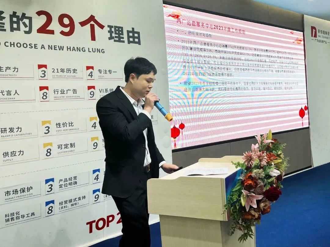 聚力向新 勇毅向前｜新恒隆集团2023年新春工作动员会隆重召开