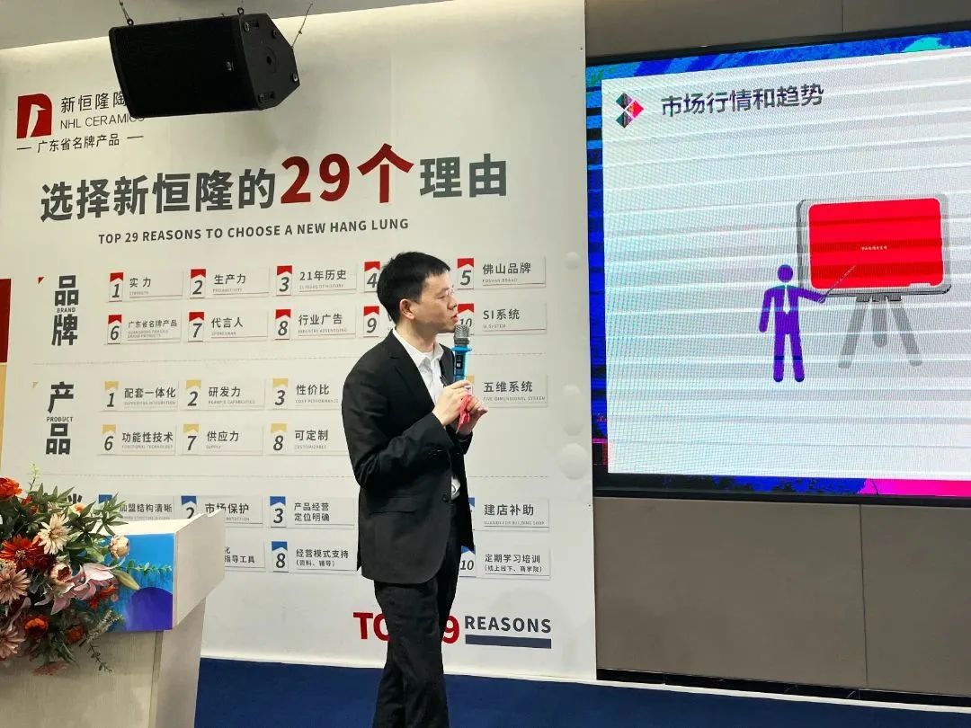 聚力向新 勇毅向前｜新恒隆集团2023年新春工作动员会隆重召开