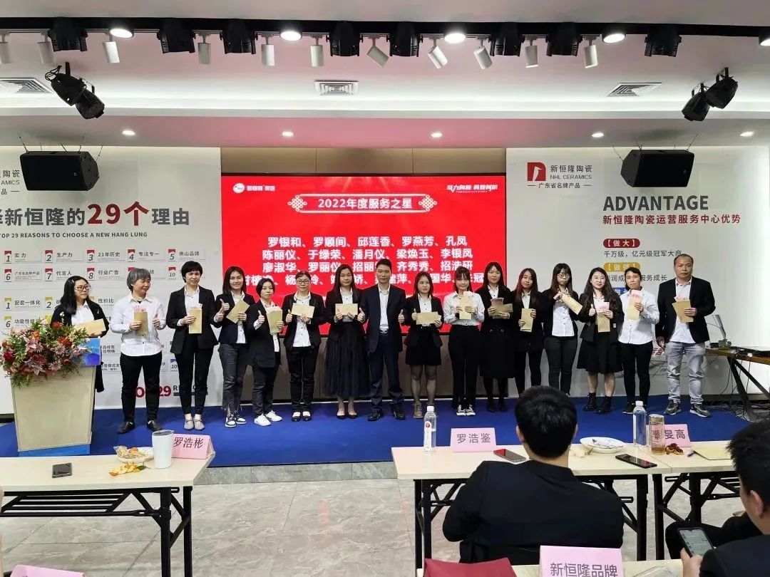 聚力向新 勇毅向前｜新恒隆集团2023年新春工作动员会隆重召开