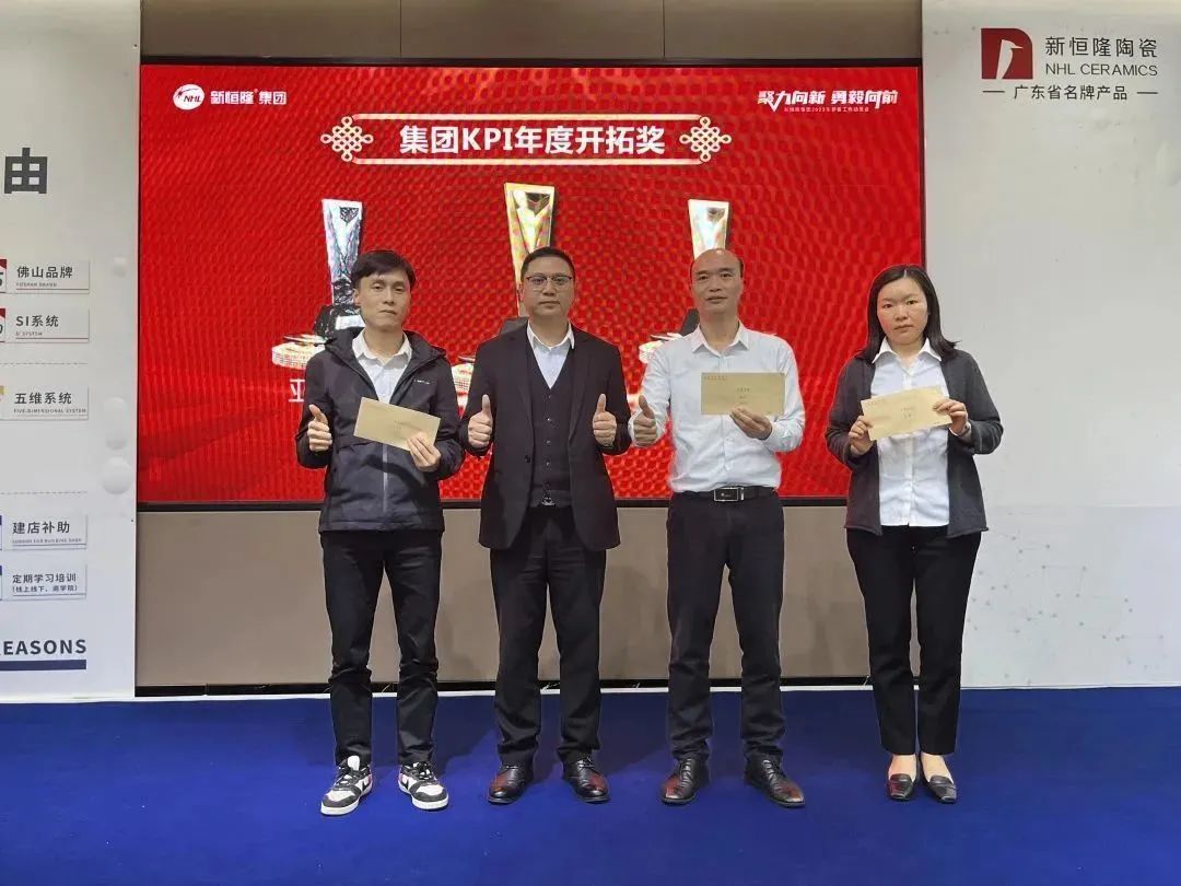 聚力向新 勇毅向前｜新恒隆集团2023年新春工作动员会隆重召开