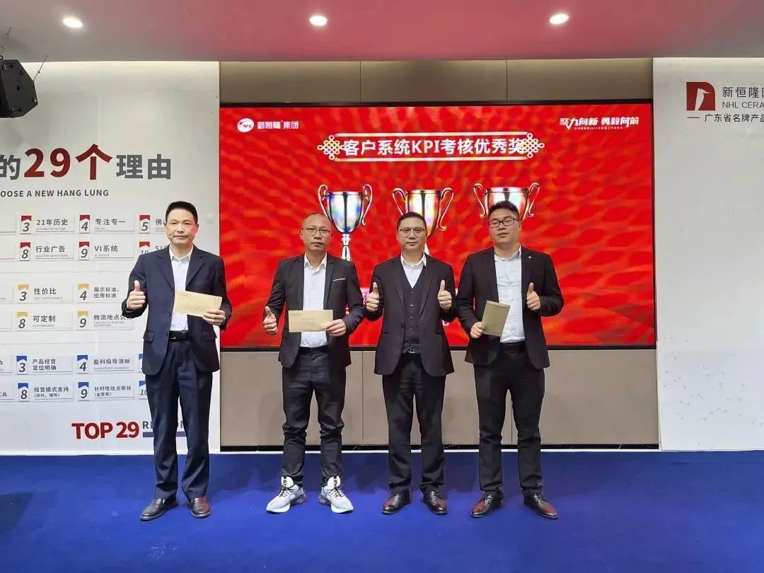 聚力向新 勇毅向前｜新恒隆集团2023年新春工作动员会隆重召开