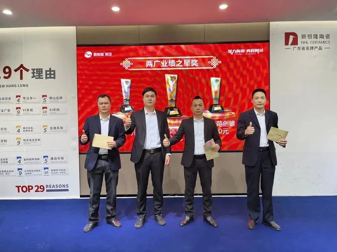 聚力向新 勇毅向前｜新恒隆集团2023年新春工作动员会隆重召开