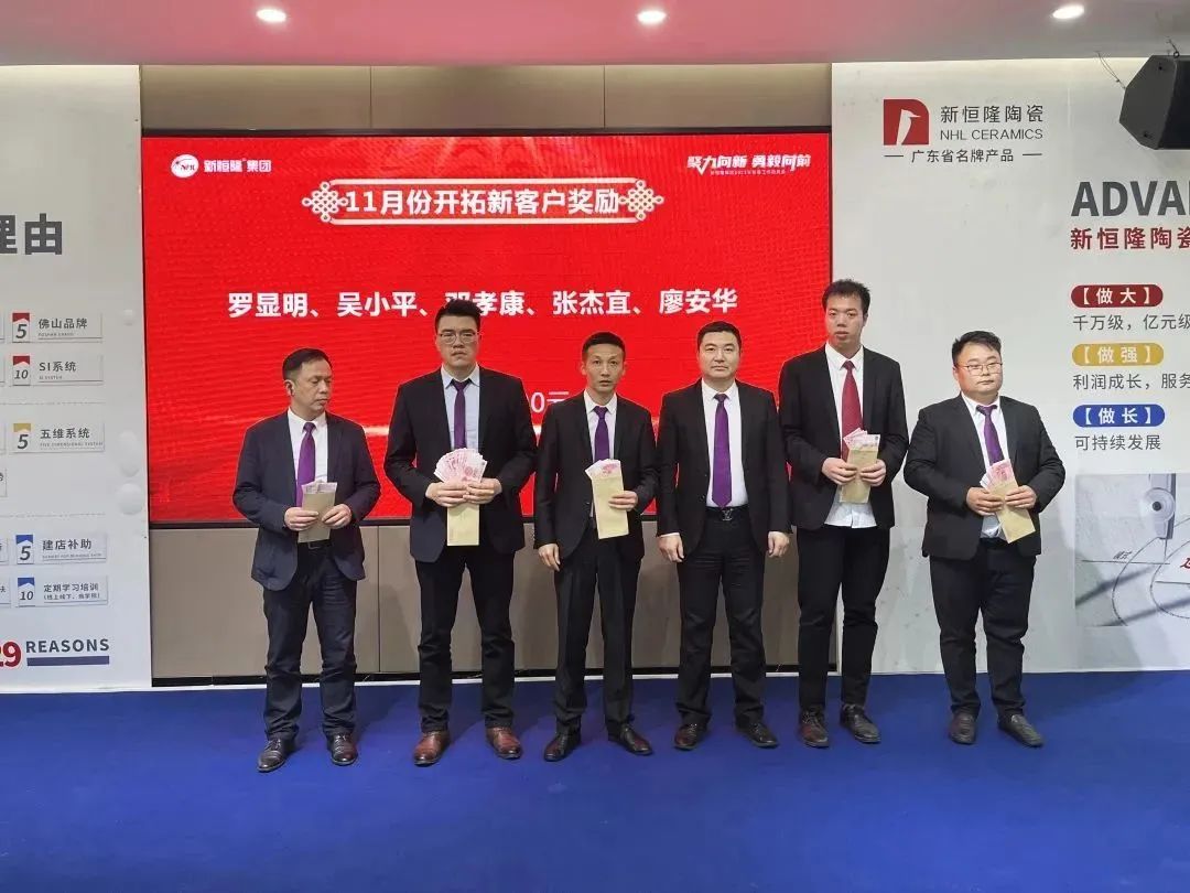聚力向新 勇毅向前｜新恒隆集团2023年新春工作动员会隆重召开