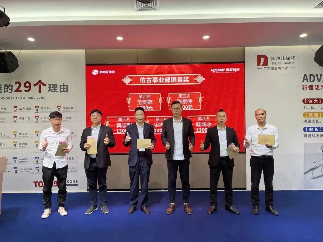 聚力向新 勇毅向前｜新恒隆集团2023年新春工作动员会隆重召开