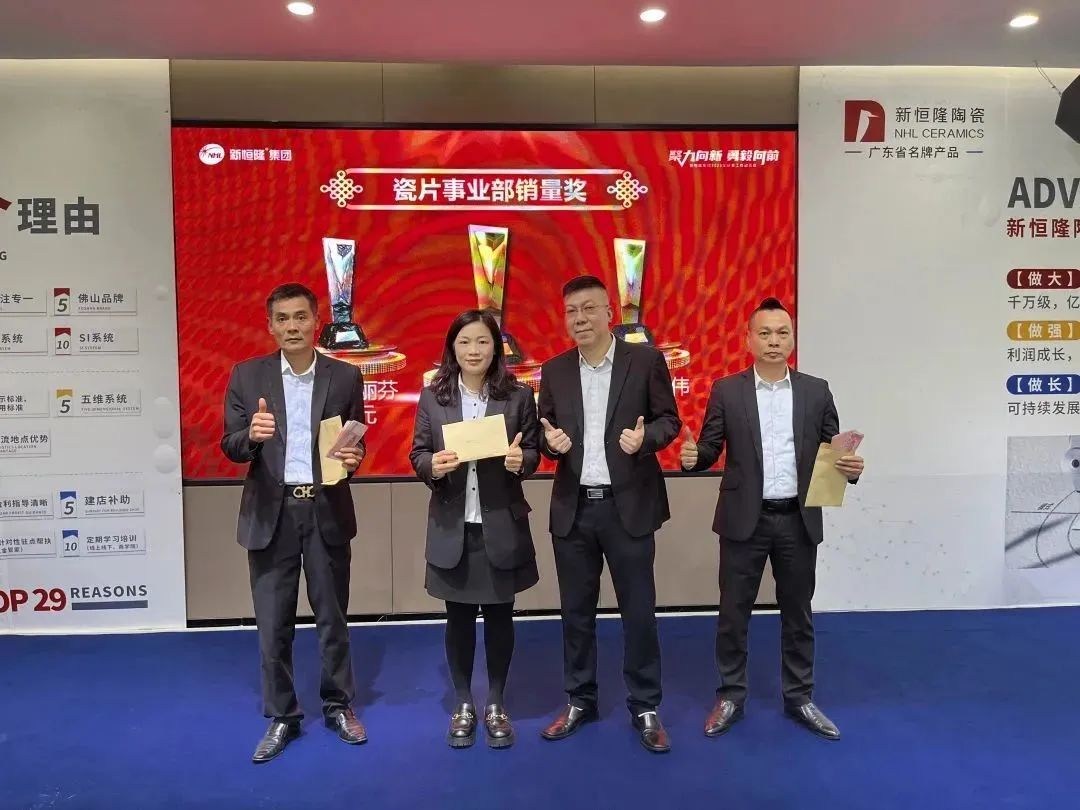 聚力向新 勇毅向前｜新恒隆集团2023年新春工作动员会隆重召开