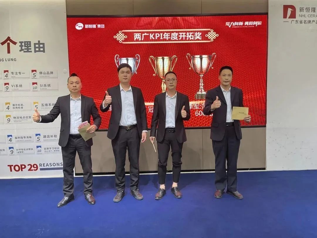聚力向新 勇毅向前｜新恒隆集团2023年新春工作动员会隆重召开