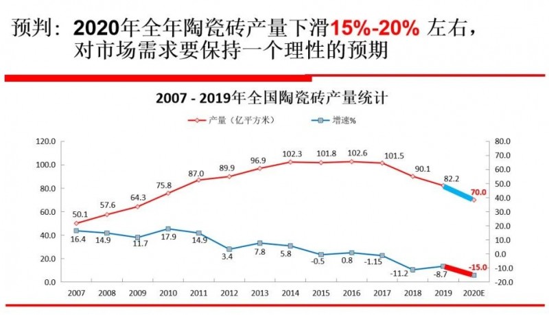 2020山西阳城陶瓷产业发展高峰论坛召开