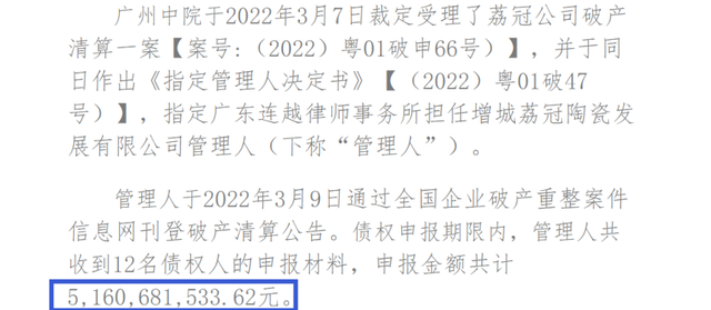 前8月超20家陶瓷企业破产清算，四陶企债权人申报金额过亿