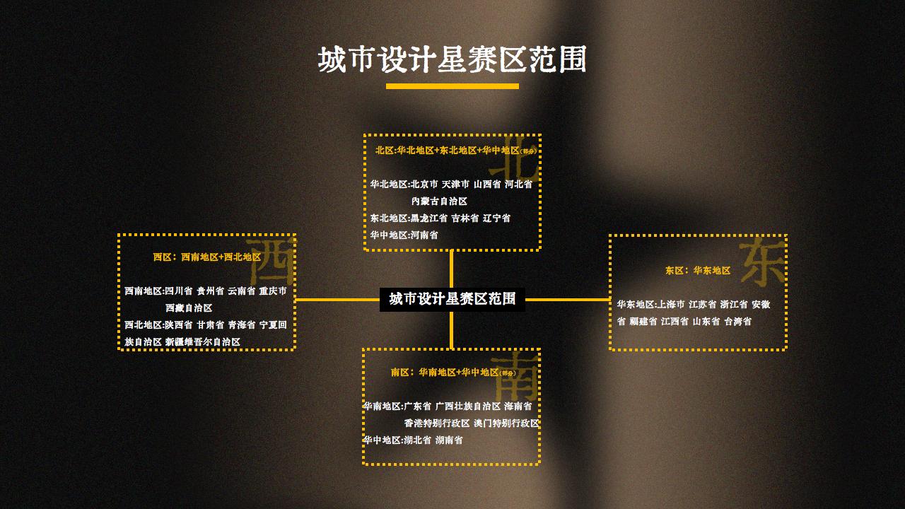 中国设计星的第八年，初心不忘，焕新启动再出发！