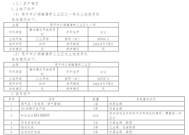 前8月超20家陶瓷企业破产清算，四陶企债权人申报金额过亿