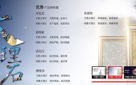 玛雅大理石瓷砖