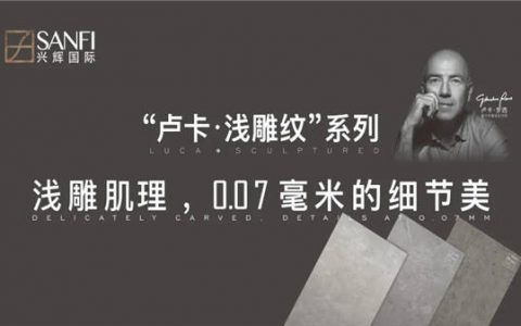 兴辉国际斩获五项“高新技术产品”认证