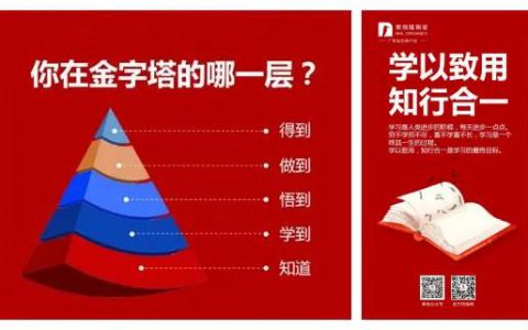 新恒隆陶瓷成功举办线上商学院开学典礼