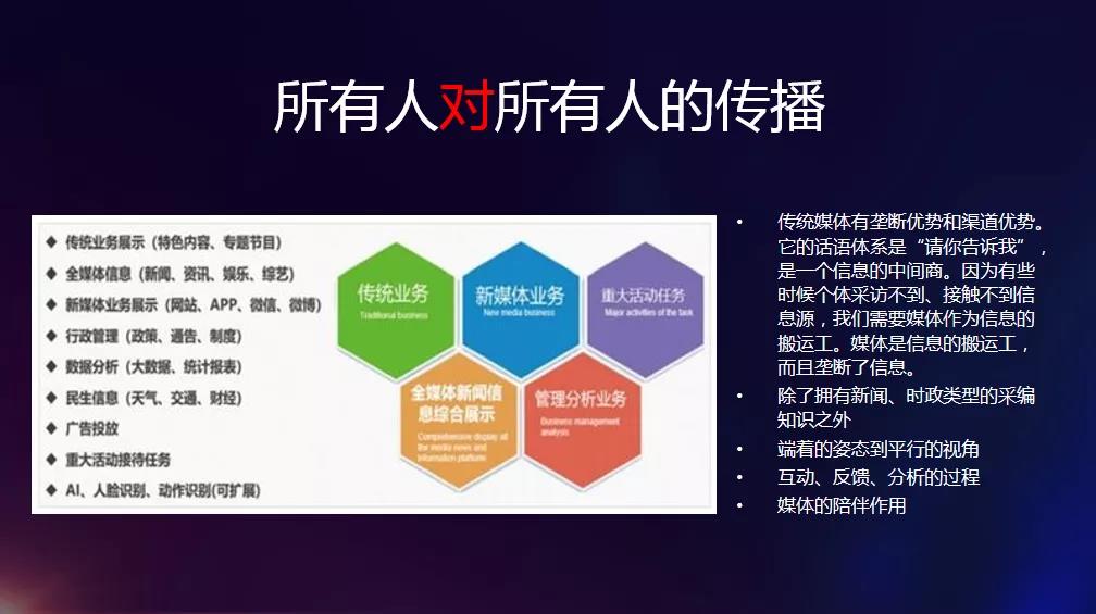 罗胖子说的快手电商究竟是怎么一回事？