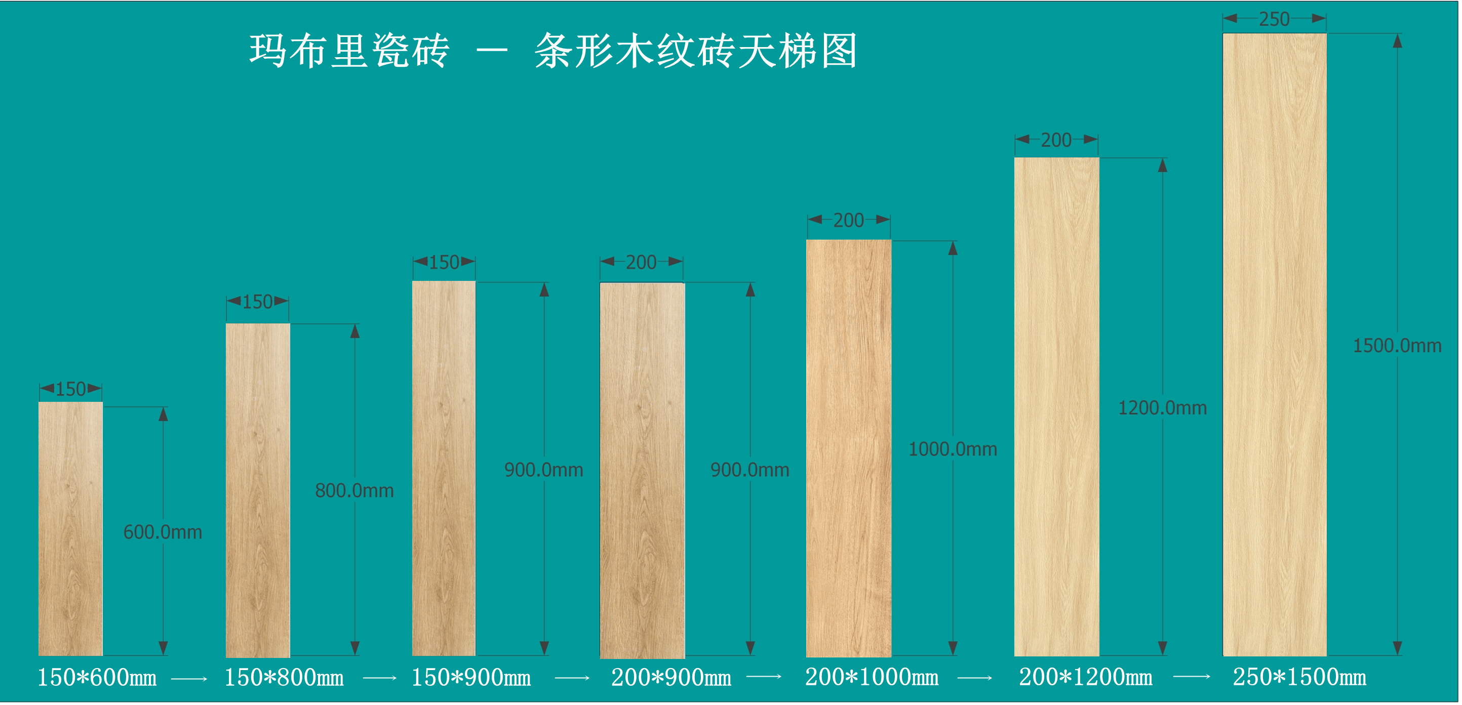 玛布里瓷砖条形木纹砖规格天梯图