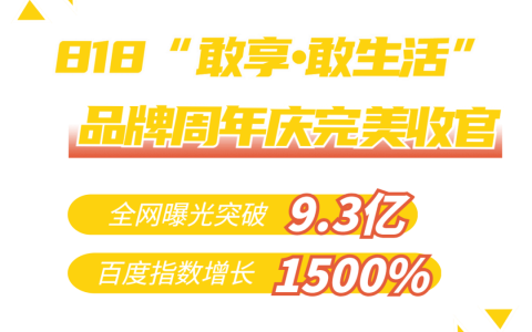 亚细亚瓷砖818「敢享·敢生活」品牌周年庆完美收官|持续赋能健康人居
