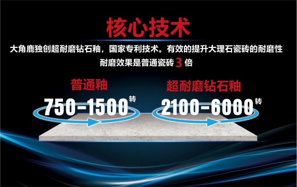 大角鹿超耐磨大理石瓷砖-大角鹿招商加盟代理