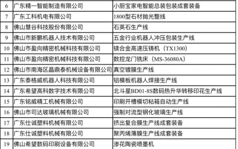 莫森环境连续三年荣获广东省首台套认定