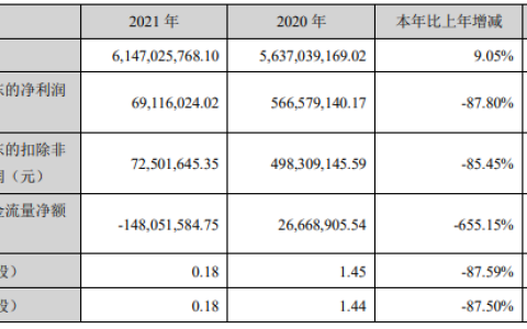 稳立行业TOP10阵营，欧神诺的升维之战