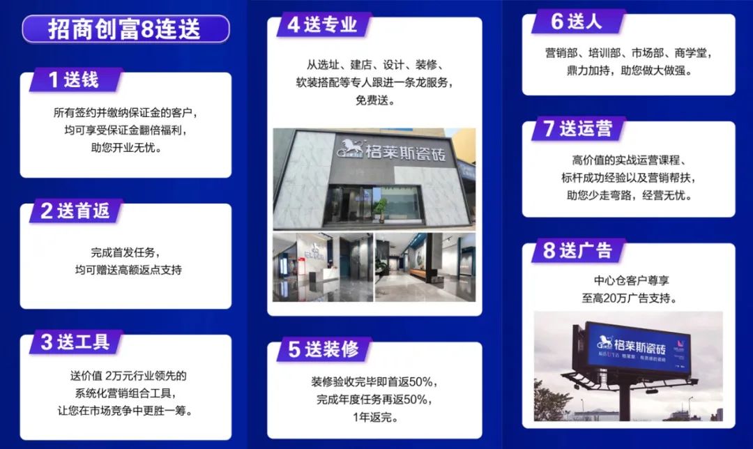 中国品牌日启航 | 格莱斯瓷砖全国招商创富会-华东与华南站启动！
