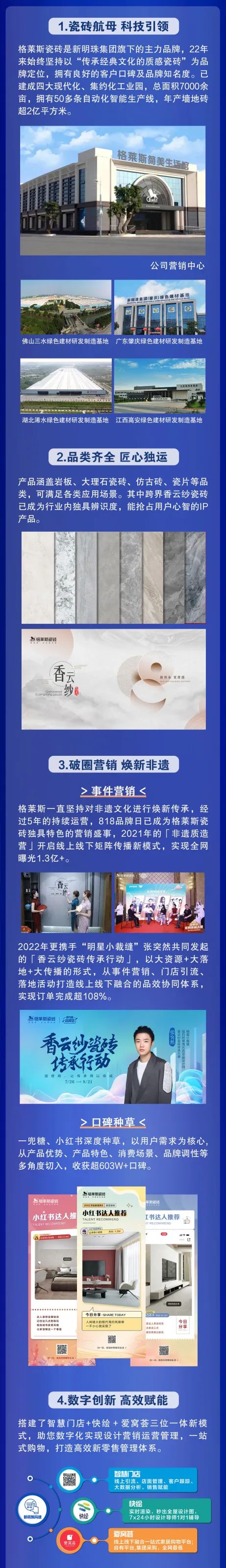 中国品牌日启航 | 格莱斯瓷砖全国招商创富会-华东与华南站启动！