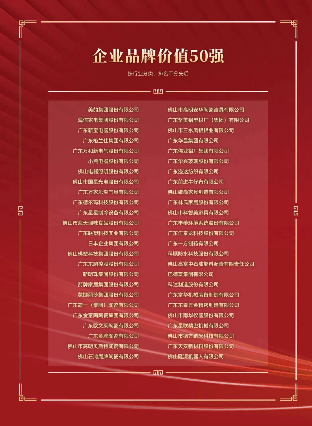 这15家陶瓷企业打造出了最有价值的佛山陶瓷品牌！5家陶瓷企业应收款超70亿元；泛高安产销持续火热，过半业务员业绩超160%……