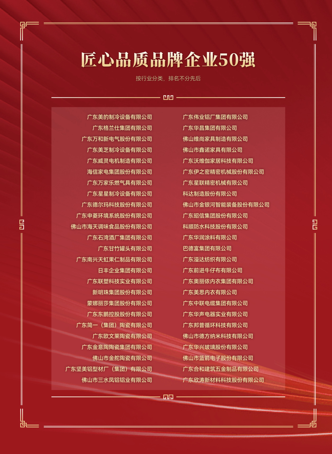 这15家陶瓷企业打造出了最有价值的佛山陶瓷品牌！5家陶瓷企业应收款超70亿元；泛高安产销持续火热，过半业务员业绩超160%……