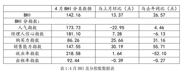 总财富值79亿元！仅一位陶瓷大佬上榜；高安市建陶产业转型升级座谈会召开；一陶企因碰瓷华为，被处罚210万元